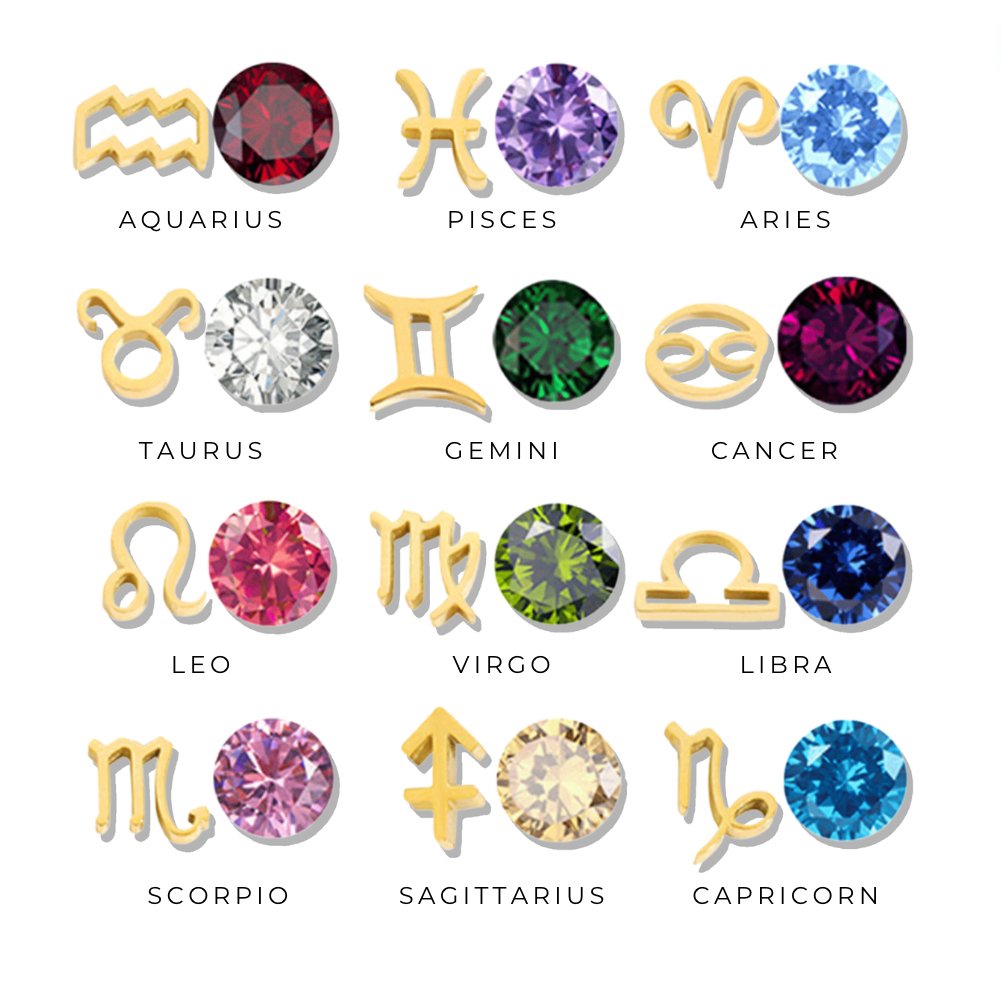 Naszyjnik z Kamieniem Urodzinowym Astria Zodiak - Wodoodporny Naszyjnik